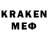 АМФЕТАМИН Premium Passwordgreen Gaming